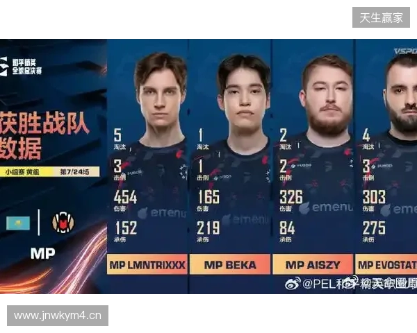 官宣：BC.Game签约ScrunK担任战队分析师