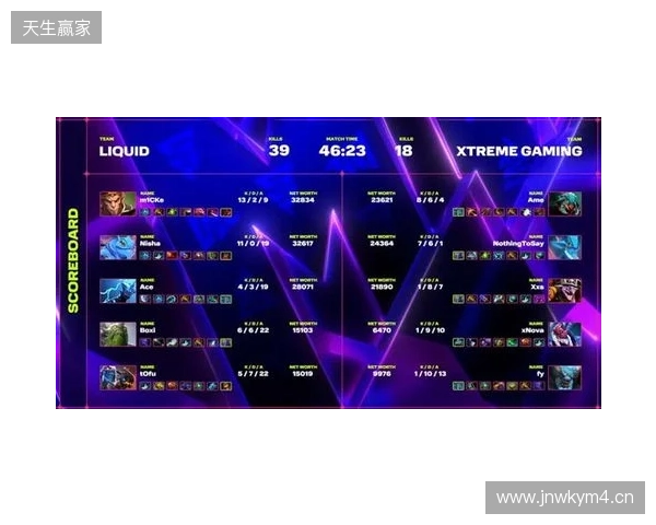 XG一天打了四个TI冠军，拿下了两个