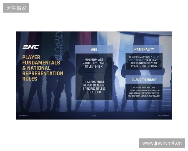 电竞国家杯公布详细规则,同一俱乐部只能有三人出战